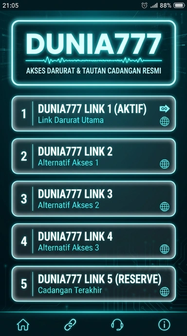 Akses Mudah dan Aman ke dunia777